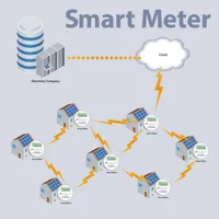 Smart Meter Texas